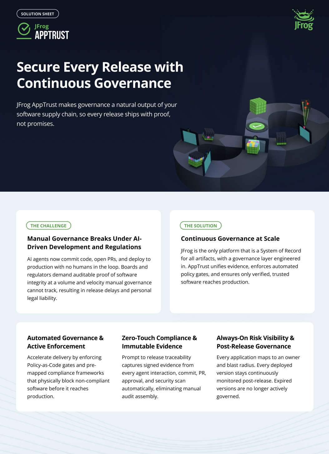 AppTrust Front Page